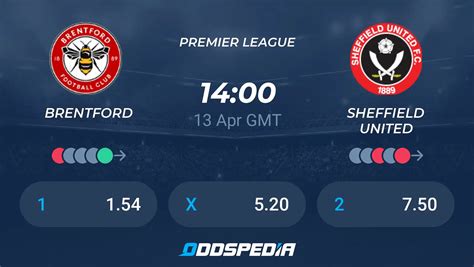sheffield united betting odds|Oddspedia .
